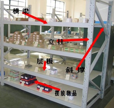 北京倉儲貨架 豪華庫房貨架 輪胎貨架批發 型號自選 可定做圖片,北京倉儲貨架 豪華庫房貨架 輪胎貨架批發 型號自選 可定做圖片大全,北京國忠興旺貨架有限責任公司-