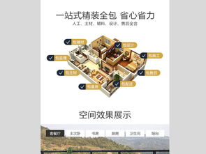 裝修公司套餐網頁設計 手機端素材、PSD模板與H5網站實用指南