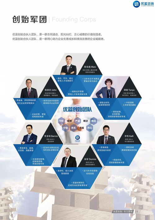 優(yōu)藍(lán)咨詢2018產(chǎn)品畫(huà)冊(cè)重磅來(lái)襲 真愛(ài)粉可以免費(fèi)領(lǐng)