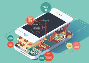 johnholcroft諷刺插畫作品集 egouz上網(wǎng)導(dǎo)航